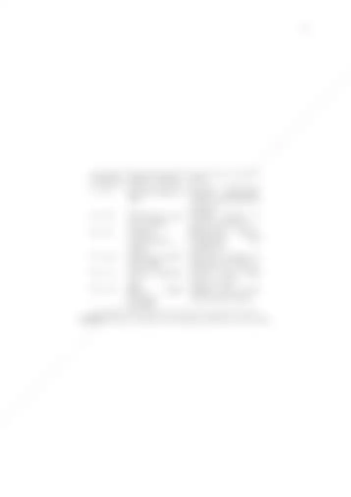 AMME thesis page 50 (blurred preview)