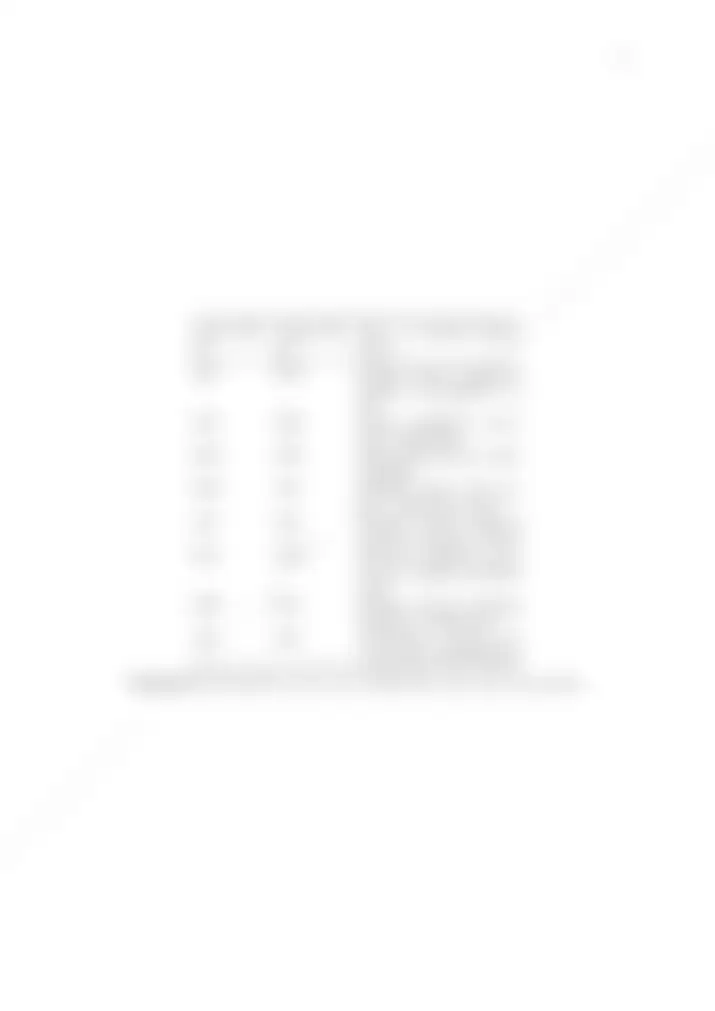 AMME thesis page 53 (blurred preview)