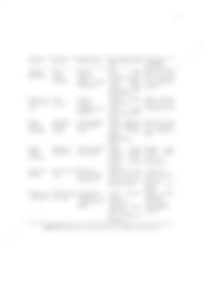 AMME thesis page 82 (blurred preview)